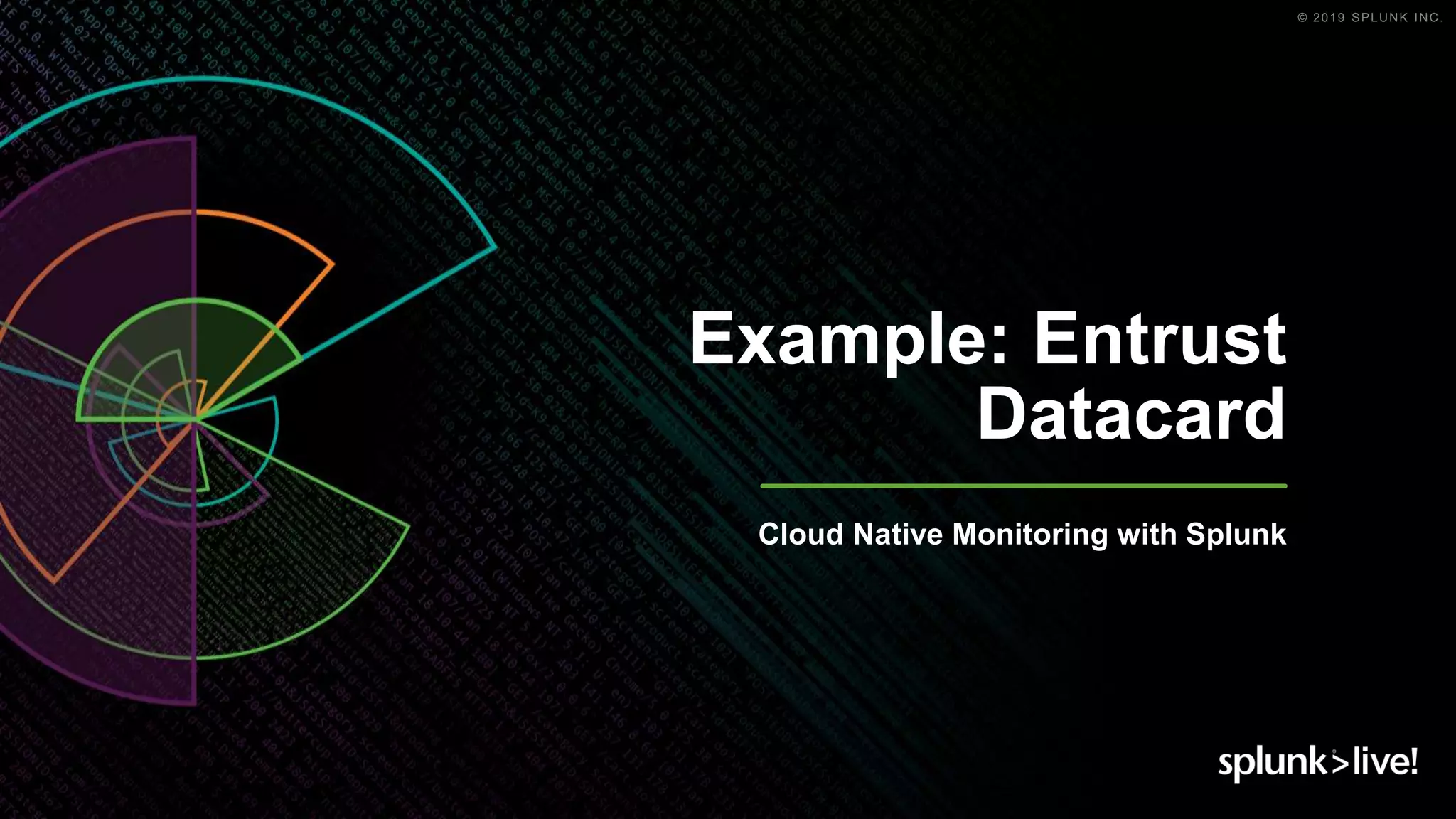 © 2019 SPLUNK INC.
Example: Entrust
Datacard
Cloud Native Monitoring with Splunk
 