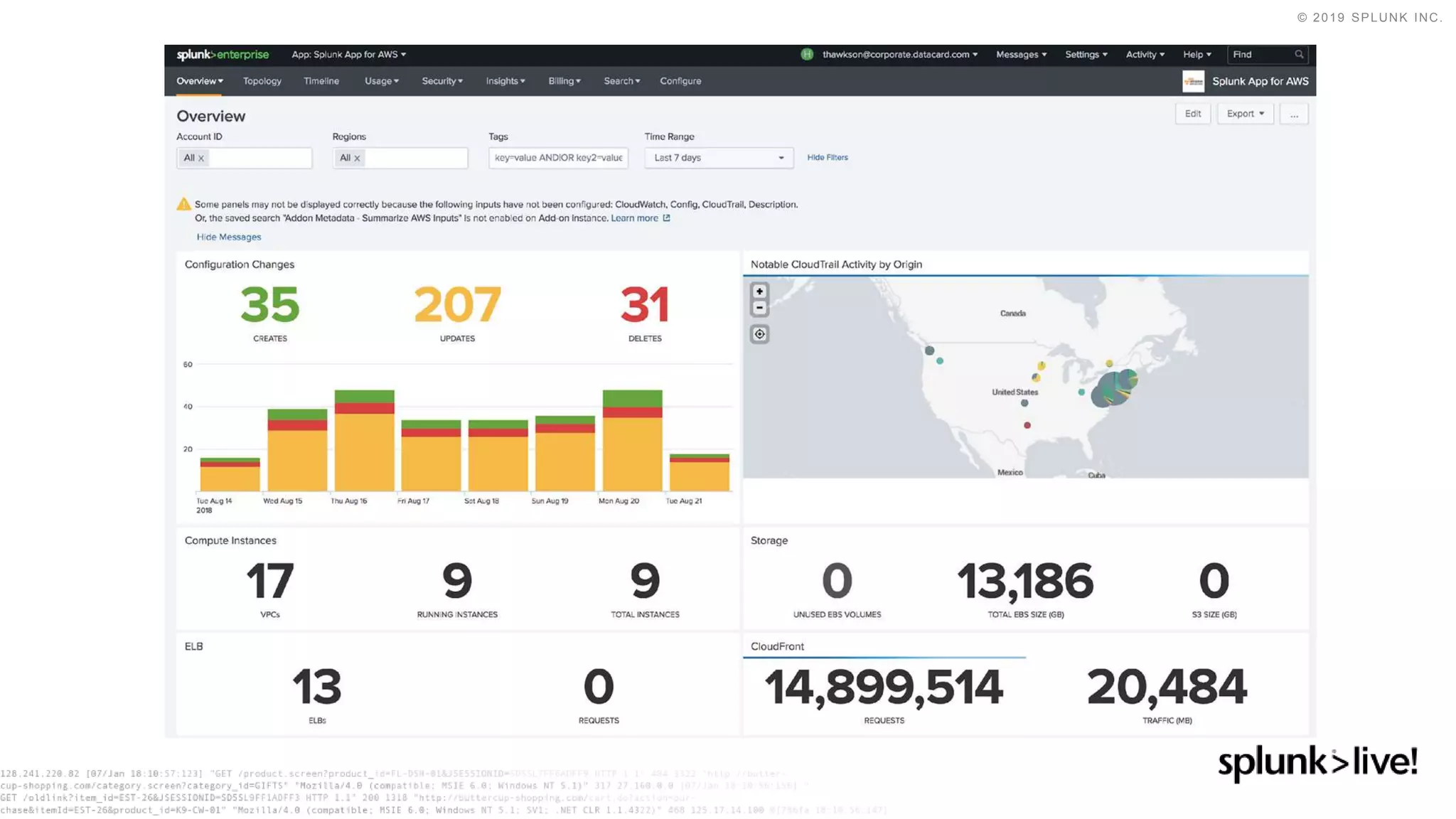 © 2019 SPLUNK INC.
 