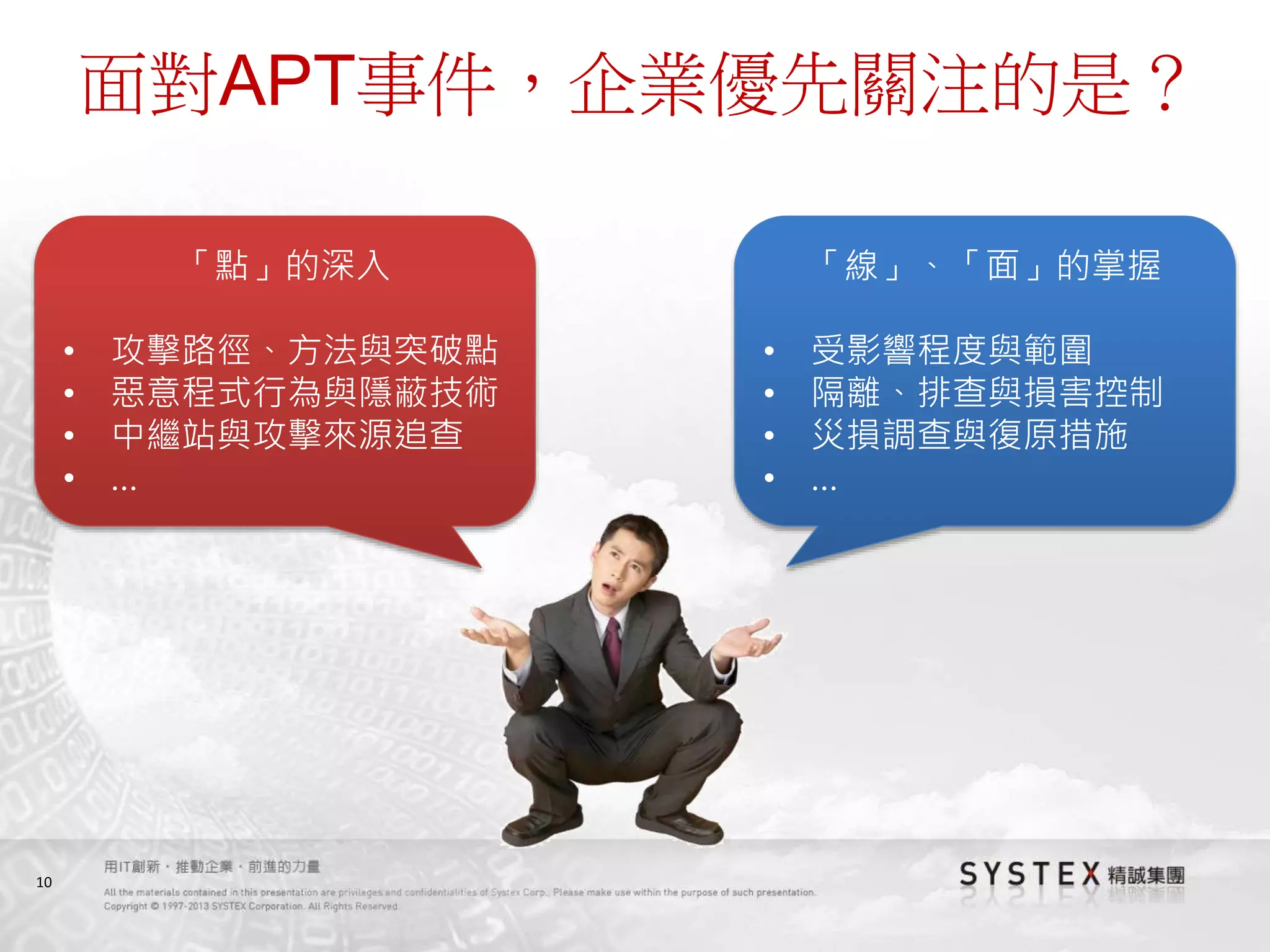 10
面對APT事件，企業優先關注的是？
「點」的深入
• 攻擊路徑、方法與突破點
• 惡意程式行為與隱蔽技術
• 中繼站與攻擊來源追查
• …
「線」、「面」的掌握
• 受影響程度與範圍
• 隔離、排查與損害控制
• 災損調查與復原措施
• …
 