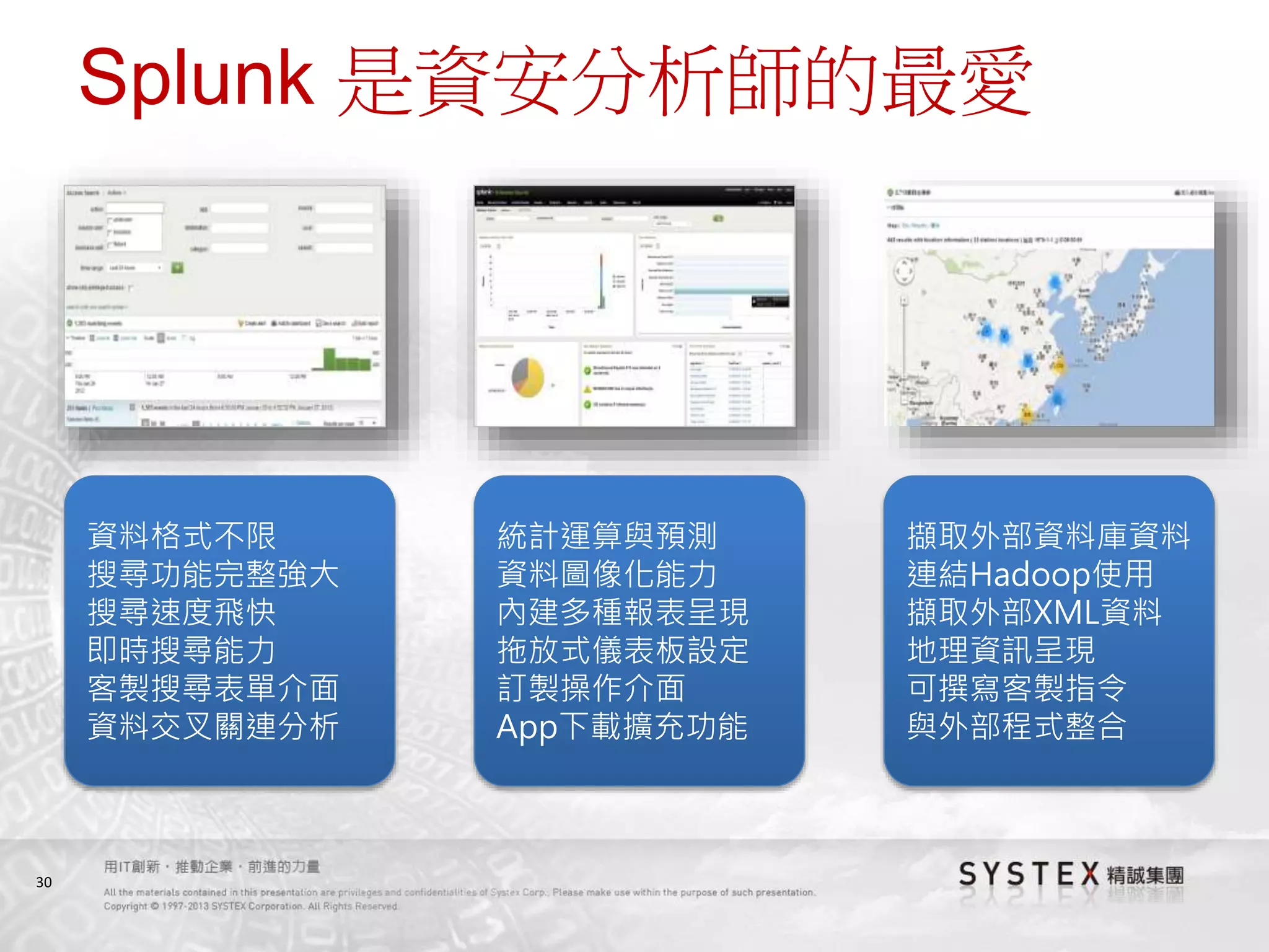 30
Splunk 是資安分析師的最愛
資料格式不限
搜尋功能完整強大
搜尋速度飛快
即時搜尋能力
客製搜尋表單介面
資料交叉關連分析
統計運算與預測
資料圖像化能力
內建多種報表呈現
拖放式儀表板設定
訂製操作介面
App下載擴充功能
擷取外部資料庫資料
連結Hadoop使用
擷取外部XML資料
地理資訊呈現
可撰寫客製指令
與外部程式整合
 