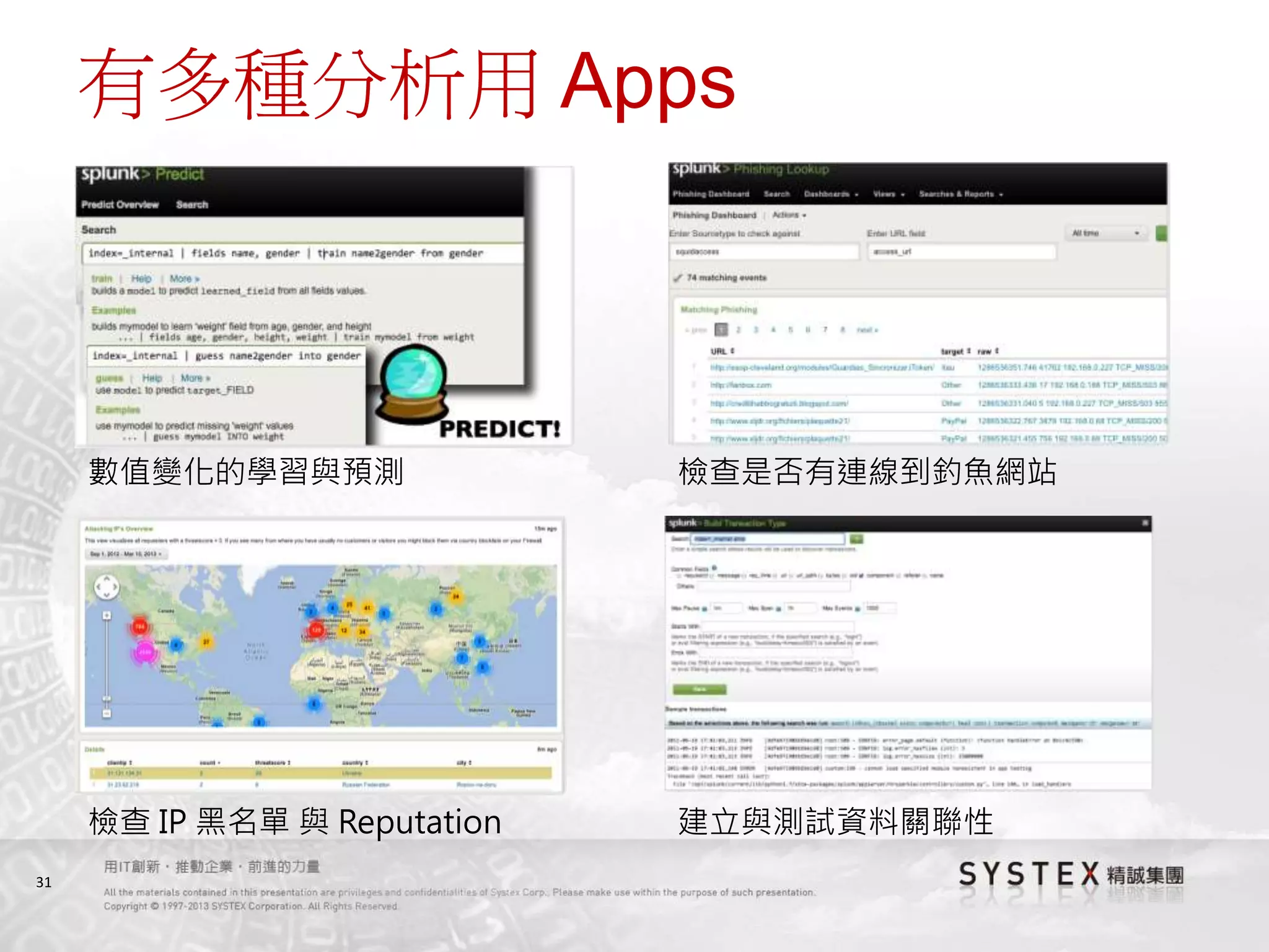 31
有多種分析用 Apps
數值變化的學習與預測 檢查是否有連線到釣魚網站
檢查 IP 黑名單 與 Reputation 建立與測試資料關聯性
 