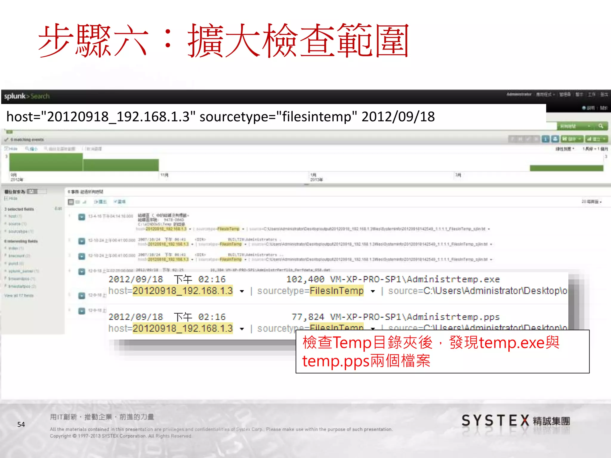 54
步驟六：擴大檢查範圍
檢查Temp目錄夾後，發現temp.exe與
temp.pps兩個檔案
host="20120918_192.168.1.3" sourcetype="filesintemp" 2012/09/18
 
