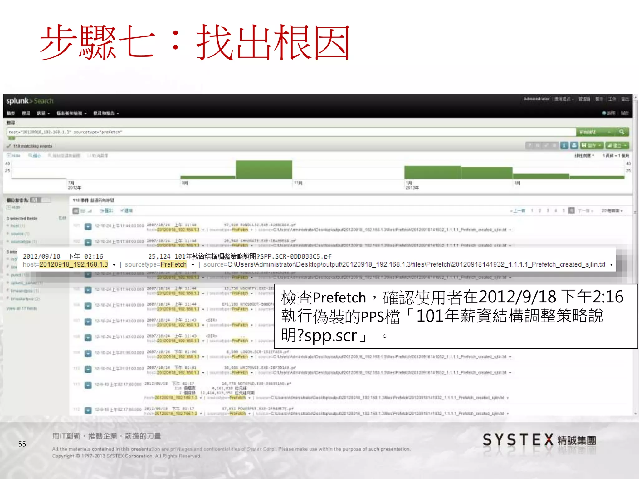 55
步驟七：找出根因
檢查Prefetch，確認使用者在2012/9/18 下午2:16
執行偽裝的PPS檔「101年薪資結構調整策略說
明?spp.scr」 。
 