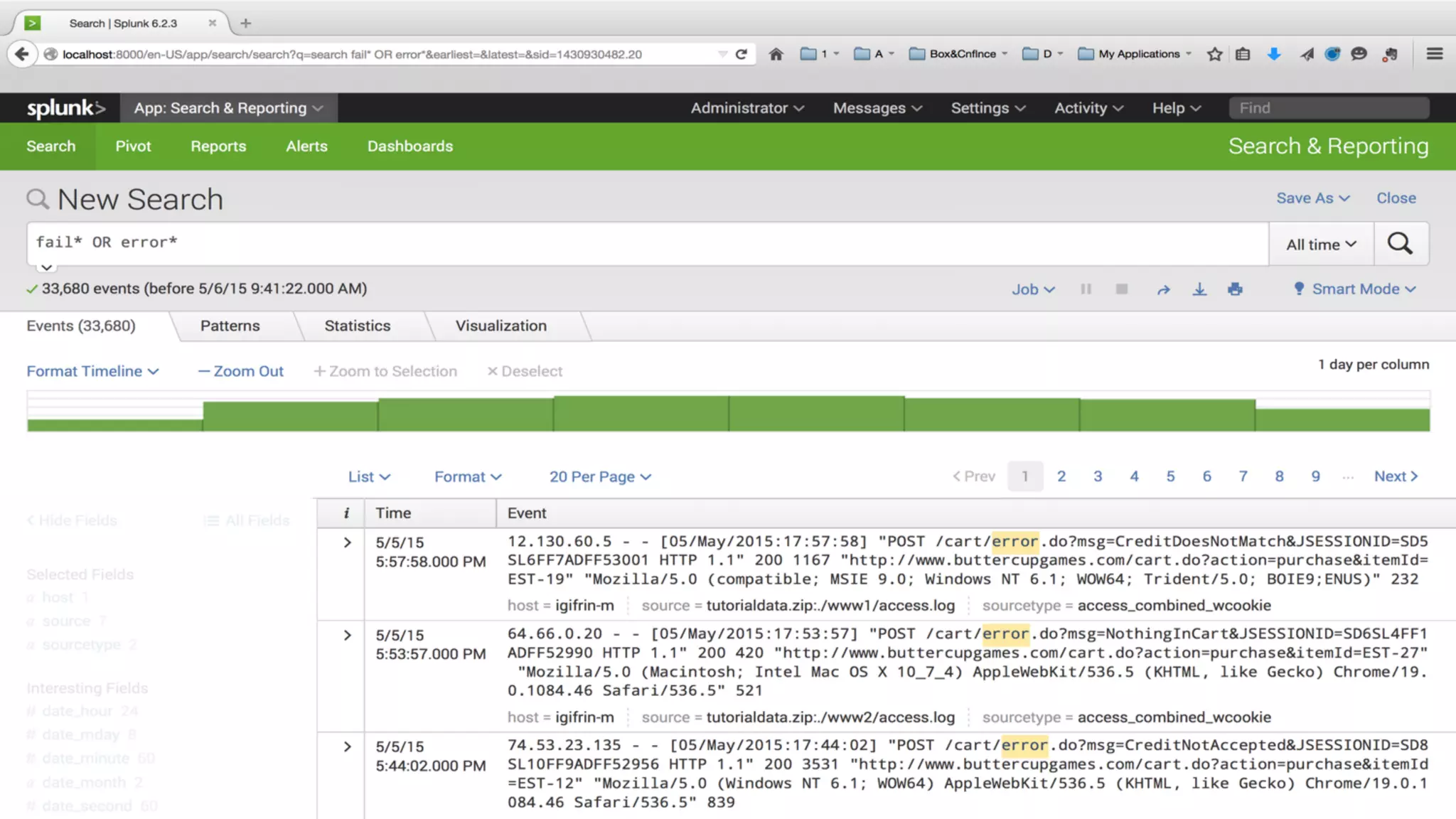 Copyright	©	2015	Splunk	Inc.
 