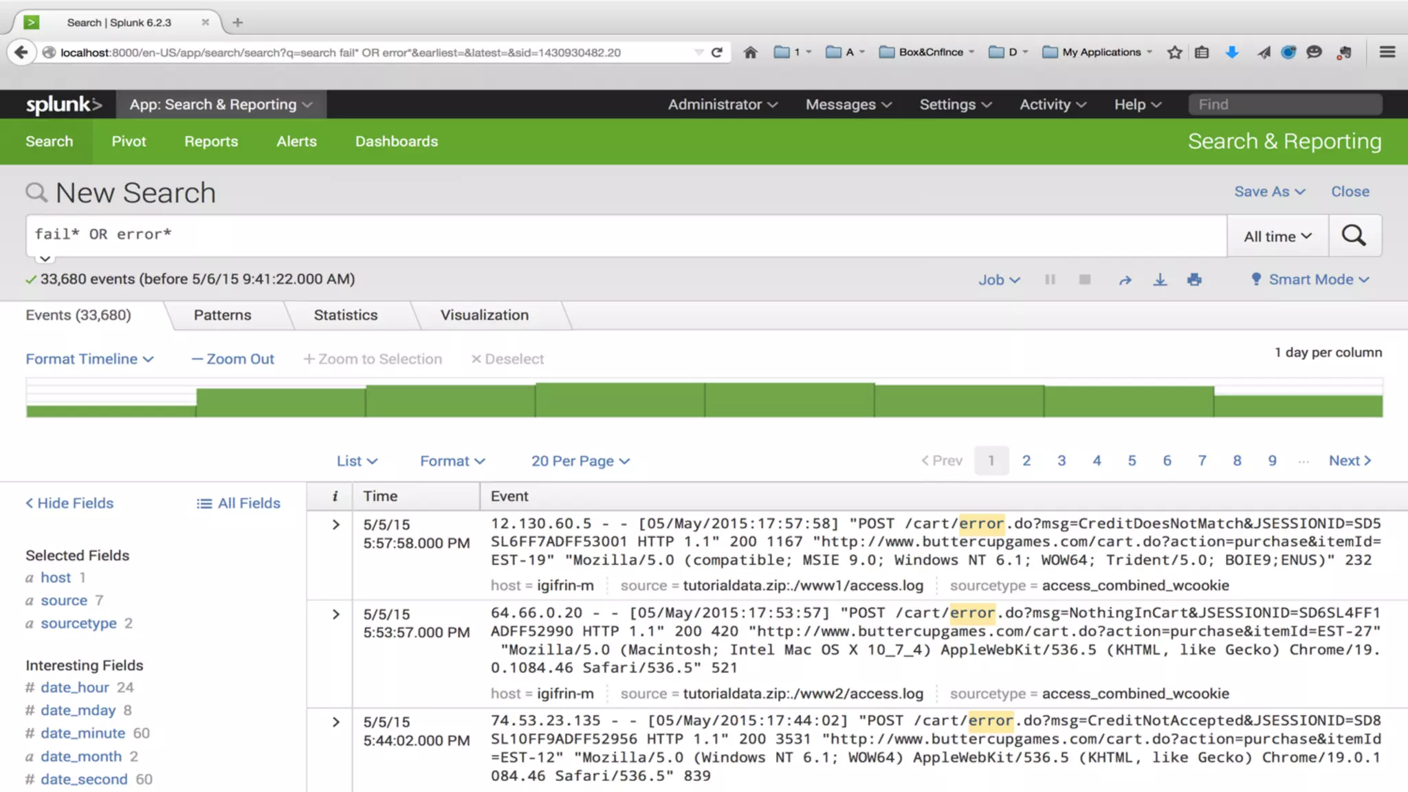 Copyright	©	2015	Splunk	Inc.
 