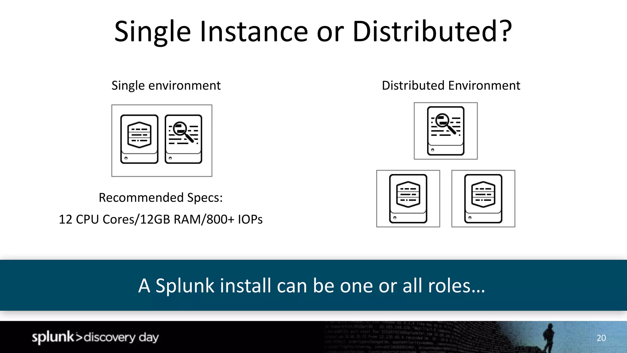 20
Single	Instance	or	Distributed?
Single	environment Distributed	Environment
Recommended	Specs:
12	CPU	Cores/12GB	RAM/800+	IOPs
A	Splunk	install	can	be	one	or	all	roles…	
 