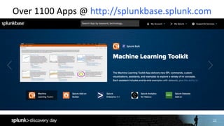 22
Over	1100	Apps	@	http://splunkbase.splunk.com
2
 