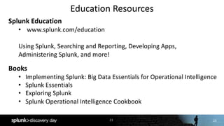 23
Education	Resources
23
Splunk	Education
• www.splunk.com/education
Using	Splunk,	Searching	and	Reporting,	Developing	Apps,	
Administering	Splunk,	and	more!
Books
• Implementing	Splunk:	Big	Data	Essentials	for	Operational	Intelligence
• Splunk	Essentials
• Exploring	Splunk
• Splunk	Operational	Intelligence	Cookbook
 