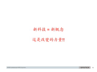 新科技 = 新概念

這是改變的力量!!




            13
 