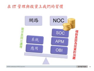 在 IT 管理與投資上我們的習慣


      網路     NOC




                   14
 