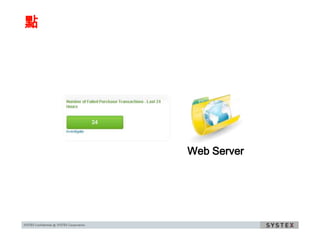 點




    Web Server
 