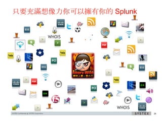 只要充滿想像力你可以擁有你的 Splunk




                        25
 