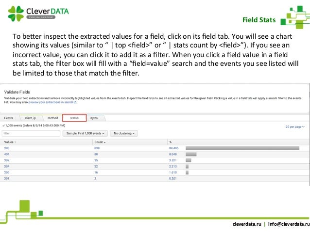 splunk eval if statement splunk eval if statement