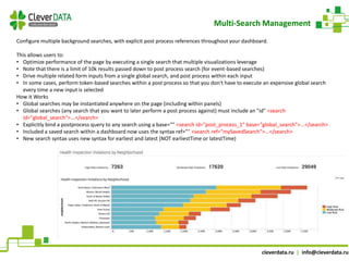 Splunk 6.2 new features