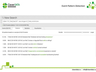 Splunk 6.2 new features