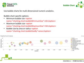 Splunk 6.2 new features