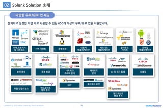 14COPYRIGHT ⓒ 2015 Intellian Systems ALL RIGHTS RESERVED.
설치하고 설정만 하면 바로 사용할 수 있는 650개 이상의 무료/유료 앱을 지원합니다.
다양한 무료/유료 앱 제공
Splunk Solution 소개02
서버,스토리지
및 네트워크
서버 가상화 운영체제
사용자
애플리케이션
비즈니스
애플리케이션
클라우드
서비스
Web Intelligence
모바일
애플리케이션
Stream
네트워크
트래픽 분석
ID 및 접근 통제경계 방어 이메일
페이로드
분석
보안 분석
위협 인텔리전스 엔드포인트
행위 분석
DLP 클라우드 보안
엔드포인트
변경 추적
 