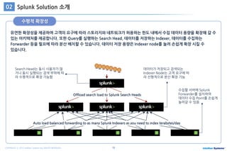 16COPYRIGHT ⓒ 2015 Intellian Systems ALL RIGHTS RESERVED.
Splunk Solution 소개02
유연한 확장성을 제공하여 고객의 요구에 따라 스토리지와 네트워크가 허용하는 한도 내에서 수집 데이터 용량을 확장해 갈 수
있는 아키텍처를 제공합니다. 또한 Query를 실행하는 Search Head, 데이터를 저장하는 Indexer, 데이터를 수집하는
Forwarder 등을 필요에 따라 분산 배치할 수 있습니다. 데이터 저장 용량은 Indexer node를 늘려 손쉽게 확장 시킬 수
있습니다.
Auto load-balanced forwarding to as many Splunk Indexers as you need to index terabytes/day
Offload search load to Splunk Search Heads
데이터가 저장되고 검색되는
Indexer Node는 고객 요구에 따
라 선형적으로 분산 확장 가능
수집할 서버에 Splunk
Forwarder를 설치하여
데이터 수집 Point를 손쉽게
늘려갈 수 있음
Search Head는 동시 사용자가 많
거나 동시 실행되는 검색 부하에 따
라 수평적으로 확장 가능함
수평적 확장성
 