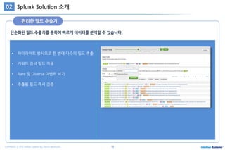 19COPYRIGHT ⓒ 2015 Intellian Systems ALL RIGHTS RESERVED.
단순화된 필드 추출기를 통하여 빠르게 데이터를 분석할 수 있습니다.
Splunk Solution 소개02
편리한 필드 추출기
• 하이라이트 방식으로 한 번에 다수의 필드 추출
• 키워드 검색 필드 적용
• Rare 및 Diverse 이벤트 보기
• 추출될 필드 즉시 검증
 