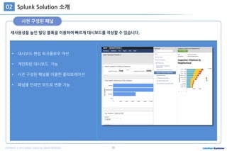 21COPYRIGHT ⓒ 2015 Intellian Systems ALL RIGHTS RESERVED.
재사용성을 높인 빌딩 블록을 이용하여 빠르게 대시보드를 작성할 수 있습니다.
Splunk Solution 소개02
사전 구성된 패널
• 대시보드 편집 워크플로우 개선
• 개인화된 대시보드 가능
• 사전 구성된 패널을 이용한 콜라보레이션
• 패널을 인라인 모드로 변환 가능
 