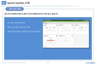23COPYRIGHT ⓒ 2015 Intellian Systems ALL RIGHTS RESERVED.
분산 관리 환경에서 배포 및 클러스터링 상태를 쉽게 모니터링 할 수 있습니다.
Splunk Solution 소개02
분산 관리 콘솔
• 분산 관리 콘솔 화면 제공
• 별도의 설치 없이 Splunk와 연동
• 장애나 위험 상황 시 자동으로 관리자 알림 발송
 