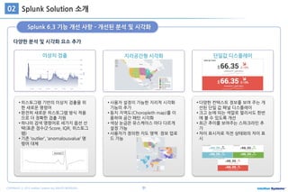 31COPYRIGHT ⓒ 2015 Intellian Systems ALL RIGHTS RESERVED.
다양한 분석 및 시각화 요소 추가
Splunk 6.3 기능 개선 사항 – 개선된 분석 및 시각화
Splunk Solution 소개02
이상치 검출 지리공간형 시각화 단일값 디스플레이
• 히스토그램 기반의 이상치 검출을 위
한 새로운 명령어
• 완전히 새로운 히스토그램 방식 적용
으로 더 정확한 검출 지원
• 하나의 검색 명령어로 세가지 옵션 선
택(표준 점수(Z-Score, IQR, 히스토그
램)
• 기존 ‘outlier’, ‘anomalousvalue’ 명
령어 대체
• 사용자 설정이 가능한 지리적 시각화
기능의 추가
• 등치 지역도(Choropleth map)를 이
용하여 공간 패턴 시각화
• 색상 눈금은 유스케이스 마다 다르게
설정 가능
• 사용자가 정의한 지도 영역 정보 업로
드 가능
• 다양한 컨텍스트 정보를 보여 주는 개
선된 단일 값 패널 디스플레이
• 크고 눈에 띄는 색깔로 멀리서도 한번
에 볼 수 있도록 개선
• 최근 추이를 보여주는 스파크라인 추
가
• 차이 표시자로 직전 상태와의 차이 표
시
 