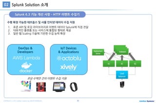 32COPYRIGHT ⓒ 2015 Intellian Systems ALL RIGHTS RESERVED.
수평 확장 가능한 데브옵스 및 사물 인터넷 데이터 수집 지원
Splunk 6.3 기능 개선 사항 – HTTP 이벤트 수집기
Splunk Solution 소개02
DevOps &
Developers
IoT Devices
& Applications
1. 표준 API 및 로깅 라이브러리로 이벤트 데이터 Splunk에 직접 전달
2. 대표적인 플랫폼 또는 서비스에 통합된 형태로 제공
3. 일반 웹 Scaling 기술에 기반한 수집 능력 확장
초당 수백만 건의 이벤트 수집 지원
 