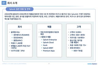 4COPYRIGHT ⓒ 2015 Intellian Systems ALL RIGHTS RESERVED.
회사 소개01
2004년에 설립되어 2006년에 첫 제품을 발표한 이래 100 여 개국에서 비즈니스를 하고 있는 Splunk는 기계가 생성하는
데이터를 수집, 분류, 분석을 원활하게 지원하여 IT운영, 보안, 규격준수, 애플리케이션 관리, 비즈니스 분석 등의 분야에서
혁신을 이끌어왔습니다.
Splunk 일반 현황 및 연혁
회사
• 글로벌 HQs:
 샌프랜시스코(AMER)
 런던(EMEA)
 홍콩(APAC)
• 직원수 1,400명
• 연매출 5,400억 이상 (YoY
+49%)
• 나스닥 상장 : SPLK
제품
• 무료 트라이얼에서 대규모
확장
• 스플렁크 제품:
 Splunk Enterprise
 Splunk Cloud
 Hunk
 Splunk MINT
 Premium Apps
고객
• 고객사: 9,000+
• 고객사: 300+ (한국)
• 국가기준: 100개국+
• 중소기업, 대기업
그룹 계열사
• 포춘 100대 기업: 75+
• 최대 라이센스:
 400+ TB/일
 