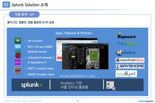 46COPYRIGHT ⓒ 2015 Intellian Systems ALL RIGHTS RESERVED.
플러그인, 템플릿, 앱을 활용한 IoT의 실현
Splunk Solution 소개02
적용 분야 - IoT
SPLUNK 엔터프라이즈 (CORE)
Analytics 기반
사물 인터넷 플렛폼
Apps, Features & Partners
• DB Connect
• REST API and SNMP
Modular Inputs
• Universal Forwarder f
or Raspberry Pi
• MQTT modular input
• AMQP modular input
REST
 