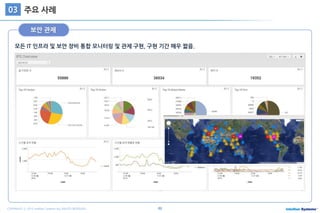 49COPYRIGHT ⓒ 2015 Intellian Systems ALL RIGHTS RESERVED.
주요 사례03
모든 IT 인프라 및 보안 장비 통합 모니터링 및 관제 구현, 구현 기간 매우 짧음.
보안 관제
 