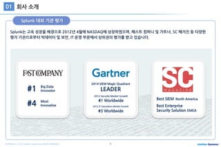 5COPYRIGHT ⓒ 2015 Intellian Systems ALL RIGHTS RESERVED.
회사 소개01
Splunk는 고속 성장을 배경으로 2012년 4월에 NASDAQ에 상장하였으며, 패스트 컴퍼니 및 가트너, SC 매거진 등 다양한
평가 기관으로부터 빅데이터 및 보안, IT 운영 부문에서 상위권의 평가를 받고 있습니다.
Splunk 대외 기관 평가
LEADER
#1 Worldwide
#3 Worldwide
Best SIEM North America
Best Enterprise
Security Solution EMEA
Big Data
Innovator#1
Most
Innovative#4
2014 SIEM Magic Quadrant
2012 Security Market Growth
2012 IT Operations Market Growth
 