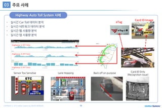 55COPYRIGHT ⓒ 2015 Intellian Systems ALL RIGHTS RESERVED.
주요 사례03
Highway Auto Toll System 사례
실시간 Car Toll 데이터 분석
실시간 네트워크 데이터 분석
실시간 웹 사용량 분석
실시간 앱 사용량 분석
eTag
Card ID Image
Sensor Too Sensitive Lane Hopping Back off on purpose
Card ID Dirty
(Recognition issue)
 