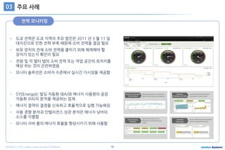 60COPYRIGHT ⓒ 2015 Intellian Systems ALL RIGHTS RESERVED.
주요 사례03
전력 모니터링
도쿄 전력은 도쿄 지역의 주요 법인은 2011 년 3 월 11 일
대지진으로 인한 전력 부족 때문에 소비 전력을 절감 필요
보유 장치의 전체 소비 전력을 줄이기 위해 해제해야 할
장치가 있는지 확인이 필요
전원 및 각 멀티 탭의 소비 전력 또는 작업 공간의 최저치를
예상 하는 것이 곤란하였음
모니터 솔루션은 소비자 수준에서 실시간 가시성을 제공함
SYSEnergy는 빌딩 자동화 (BA)와 에너지 사용량의 공장
자동화 (FA)의 분석을 제공하는 업체
에너지 절약의 결정을 신속하고 효율적으로 실행 가능해짐
사용 경향 분석과 인텔리전스 상관 분석은 에너지 낭비의
소스를 식별함
모니터 서버 룸의 에너지 효율을 향상시키기 위해 사용함
 