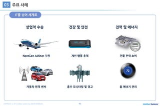 62COPYRIGHT ⓒ 2015 Intellian Systems ALL RIGHTS RESERVED.
주요 사례03
IT를 넘어 세계로
개인 행동 추적
홍수 모니터링 및 경고
건강 및 안전
자동차 원격 센서
NextGen Airliner 지원
상업적 수송
홈 에너지 관리
건물 전력 소비
전력 및 에너지
 