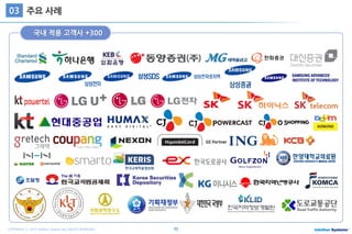 63COPYRIGHT ⓒ 2015 Intellian Systems ALL RIGHTS RESERVED.
주요 사례03
국내 적용 고객사 +300
 