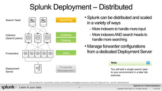 Splunk 6.4 Administration.pdf