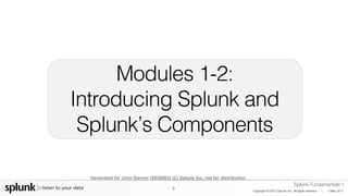 Splunk 6.X Fundamentals Part 1 (eLearning).pdf