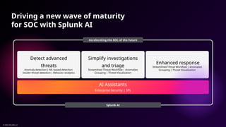 Splunk AI - First Call Deck New Era for AI | PPTX