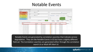 Notable Events
26
Notable Events are generated by correlation searches that indicate service
degradation. They are like Notable Events in ES but have a slightly different
field set The Correlation searches are generated either through the correlation
search UI or Multi KPI Alert UI.
 