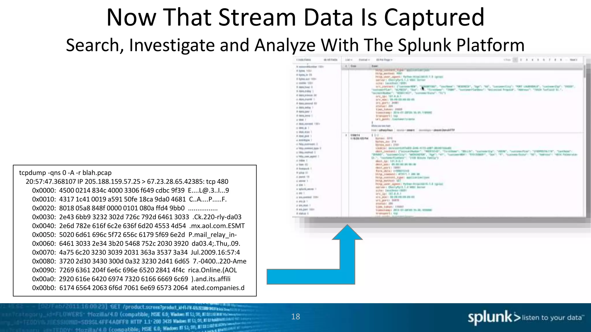 Now That Stream Data Is Captured
Search, Investigate and Analyze With The Splunk Platform
18
tcpdump -qns 0 -A -r blah.pcap
20:57:47.368107 IP 205.188.159.57.25 > 67.23.28.65.42385: tcp 480
0x0000: 4500 0214 834c 4000 3306 f649 cdbc 9f39 E....L@.3..I...9
0x0010: 4317 1c41 0019 a591 50fe 18ca 9da0 4681 C..A....P.....F.
0x0020: 8018 05a8 848f 0000 0101 080a ffd4 9bb0 ................
0x0030: 2e43 6bb9 3232 302d 726c 792d 6461 3033 .Ck.220-rly-da03
0x0040: 2e6d 782e 616f 6c2e 636f 6d20 4553 4d54 .mx.aol.com.ESMT
0x0050: 5020 6d61 696c 5f72 656c 6179 5f69 6e2d P.mail_relay_in-
0x0060: 6461 3033 2e34 3b20 5468 752c 2030 3920 da03.4;.Thu,.09.
0x0070: 4a75 6c20 3230 3039 2031 363a 3537 3a34 Jul.2009.16:57:4
0x0080: 3720 2d30 3430 300d 0a32 3230 2d41 6d65 7.-0400..220-Ame
0x0090: 7269 6361 204f 6e6c 696e 6520 2841 4f4c rica.Online.(AOL
0x00a0: 2920 616e 6420 6974 7320 6166 6669 6c69 ).and.its.affili
0x00b0: 6174 6564 2063 6f6d 7061 6e69 6573 2064 ated.companies.d
 