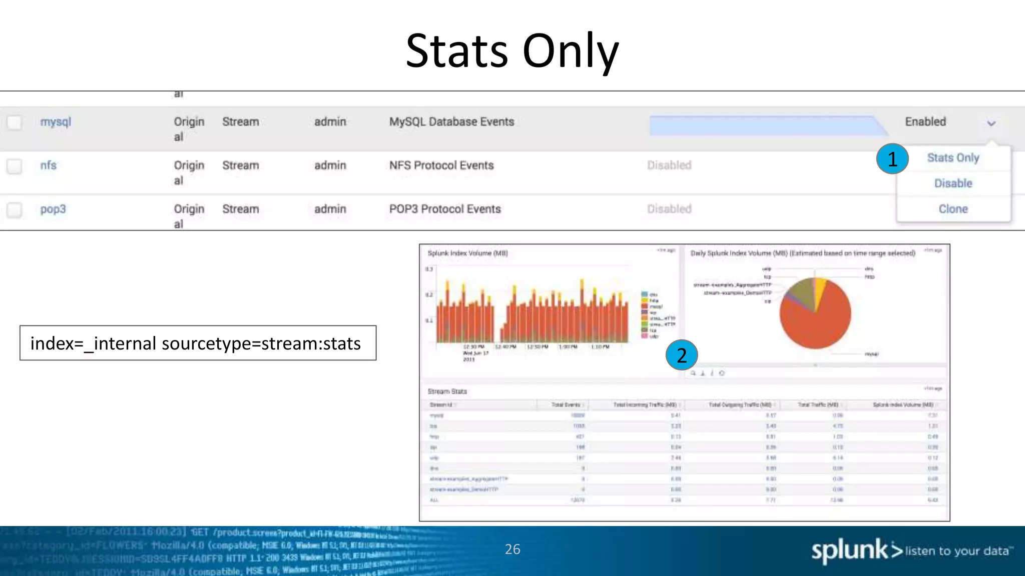 Stats Only
26
index=_internal sourcetype=stream:stats
1
2
 