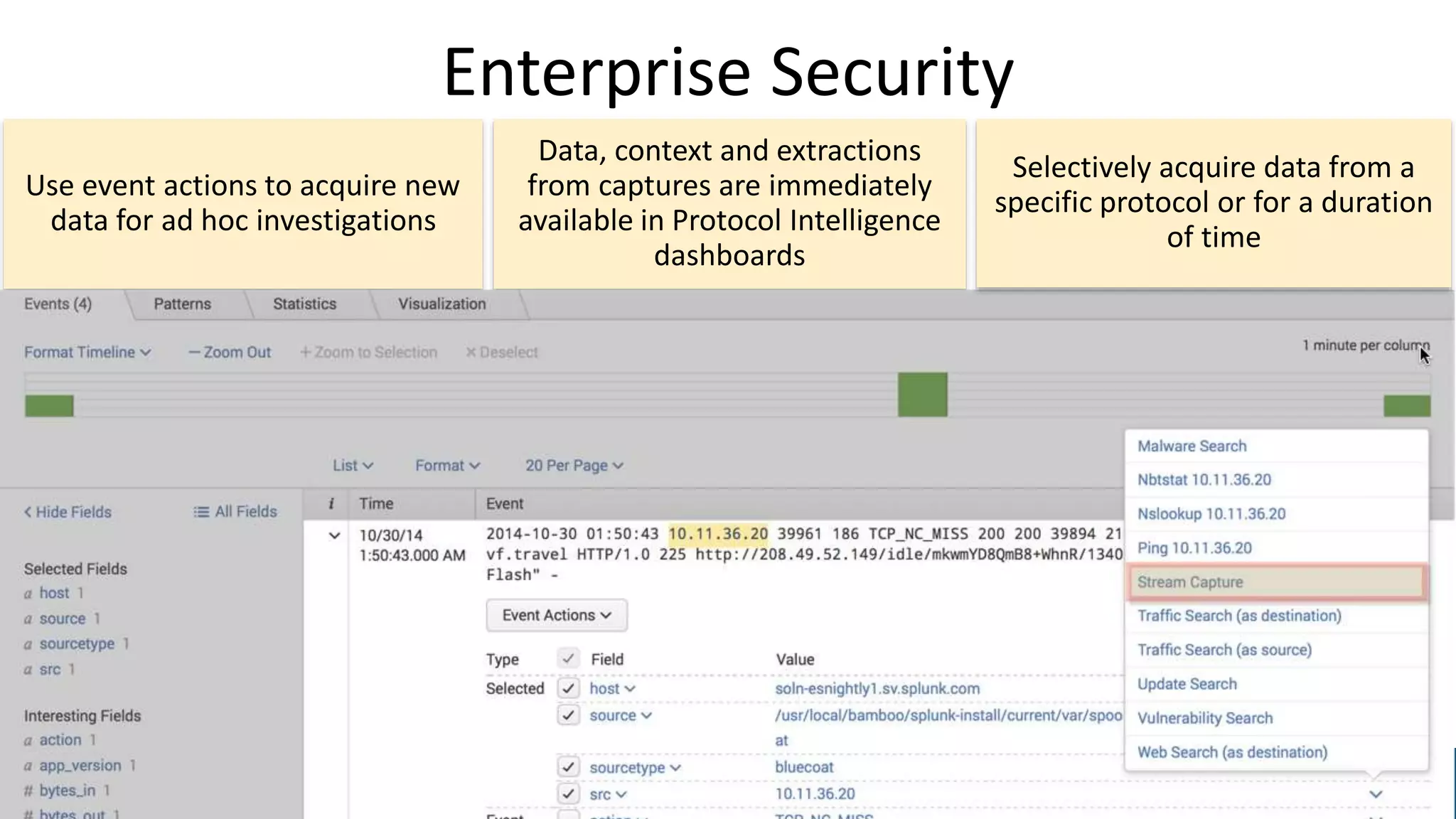 Enterprise Security
Use event actions to acquire new
data for ad hoc investigations
28
Data, context and extractions
from captures are immediately
available in Protocol Intelligence
dashboards
Selectively acquire data from a
specific protocol or for a duration
of time
 