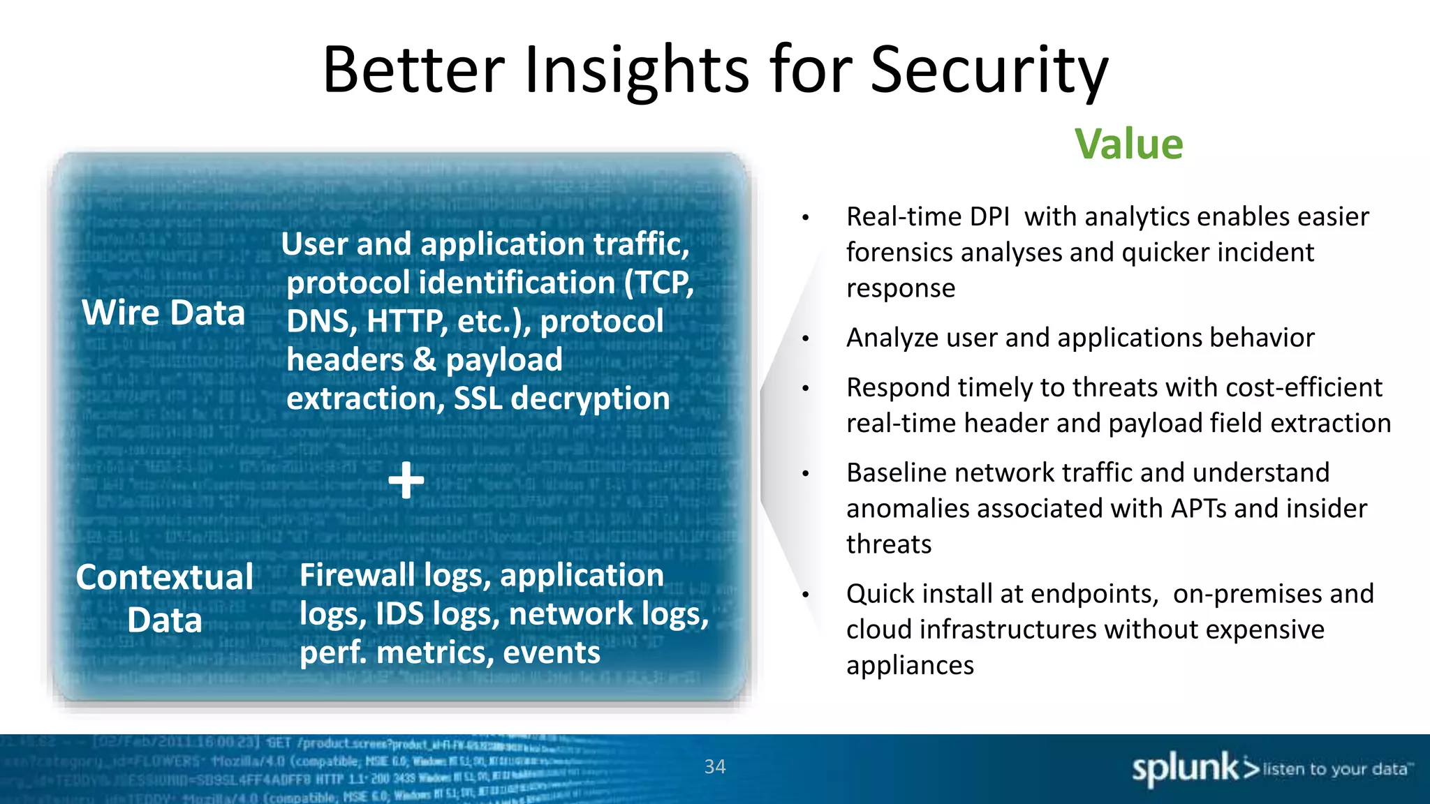 Better Insights for Security
• Real-time DPI with analytics enables easier
forensics analyses and quicker incident
response
• Analyze user and applications behavior
• Respond timely to threats with cost-efficient
real-time header and payload field extraction
• Baseline network traffic and understand
anomalies associated with APTs and insider
threats
• Quick install at endpoints, on-premises and
cloud infrastructures without expensive
appliances
Value
+
Contextual
Data
Firewall logs, application
logs, IDS logs, network logs,
perf. metrics, events
34
User and application traffic,
protocol identification (TCP,
DNS, HTTP, etc.), protocol
headers & payload
extraction, SSL decryption
Wire Data
 