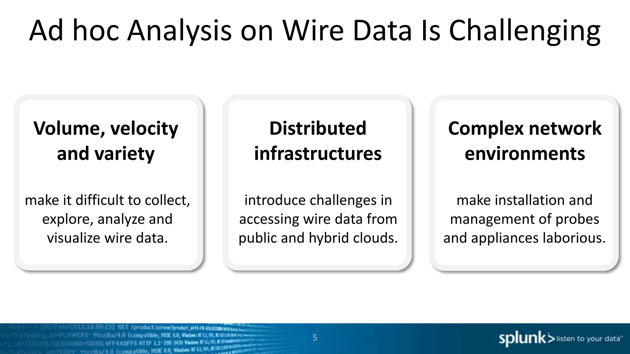 Ad hoc Analysis on Wire Data Is Challenging
Volume, velocity
and variety
make it difficult to collect,
explore, analyze and
visualize wire data.
Distributed
infrastructures
introduce challenges in
accessing wire data from
public and hybrid clouds.
Complex network
environments
make installation and
management of probes
and appliances laborious.
5
 