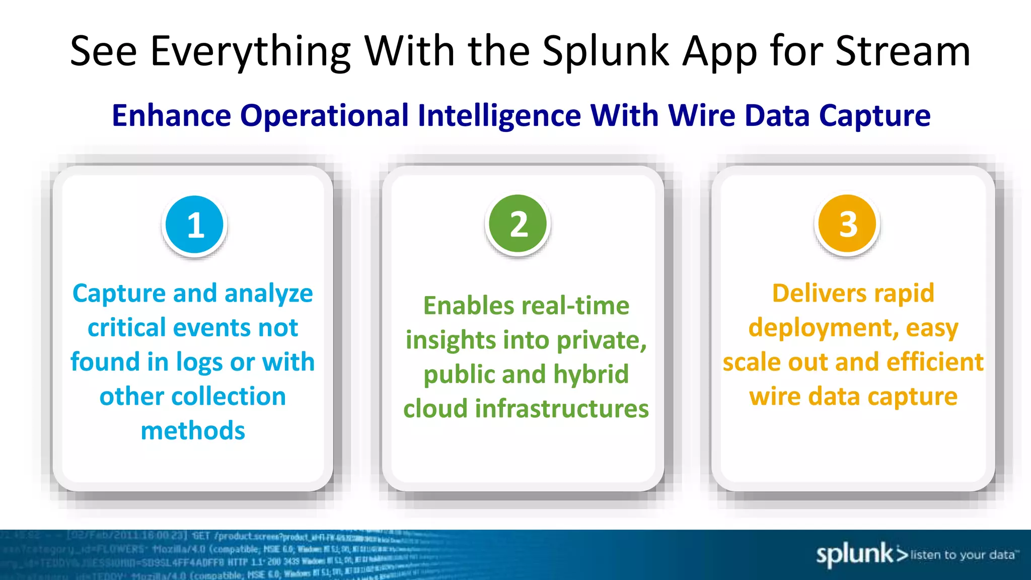 See Everything With the Splunk App for Stream
Enables real-time
insights into private,
public and hybrid
cloud infrastructures
Delivers rapid
deployment, easy
scale out and efficient
wire data capture
Capture and analyze
critical events not
found in logs or with
other collection
methods
1 2 3
Enhance Operational Intelligence With Wire Data Capture
 