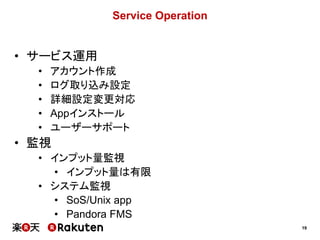 19
Service Operation
• サービス運用
• アカウント作成
• ログ取り込み設定
• 詳細設定変更対応
• Appインストール
• ユーザーサポート
• 監視
• インプット量監視
• インプット量は有限
• システム監視
• SoS/Unix app
• Pandora FMS
 