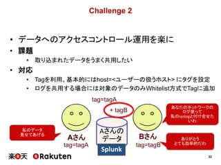 22
Challenge 2
あなたのネットワークの
ログ使って
私のsyslogと付け合せた
いわ
• データへのアクセスコントロール運用を楽に
• 課題
• 取り込まれたデータをうまく共用したい
• 対応
• Tagを利用。基本的にはhost=<ユーザーの扱うホスト> にタグを設定
• ログを共用する場合には対象のデータのみWhitelist方式でTagに追加
Aさんの
データ
私のデータ
見せてあげる
ありがとう
とても効率的だわ
Aさん Bさん
tag=tagBtag=tagA
tag=tagA
+ tagB
Splunk
 