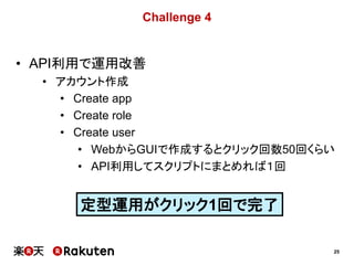 25
Challenge 4
• API利用で運用改善
• アカウント作成
• Create app
• Create role
• Create user
• WebからGUIで作成するとクリック回数50回くらい
• API利用してスクリプトにまとめれば１回
定型運用がクリック1回で完了
 