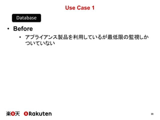 35
Use Case 1
• Before
• アプライアンス製品を利用しているが最低限の監視しか
ついていない
Database
 