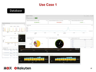 37
Use Case 1
Database
 